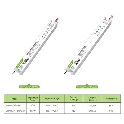 Controladors LED de tensió constant de mida compacta